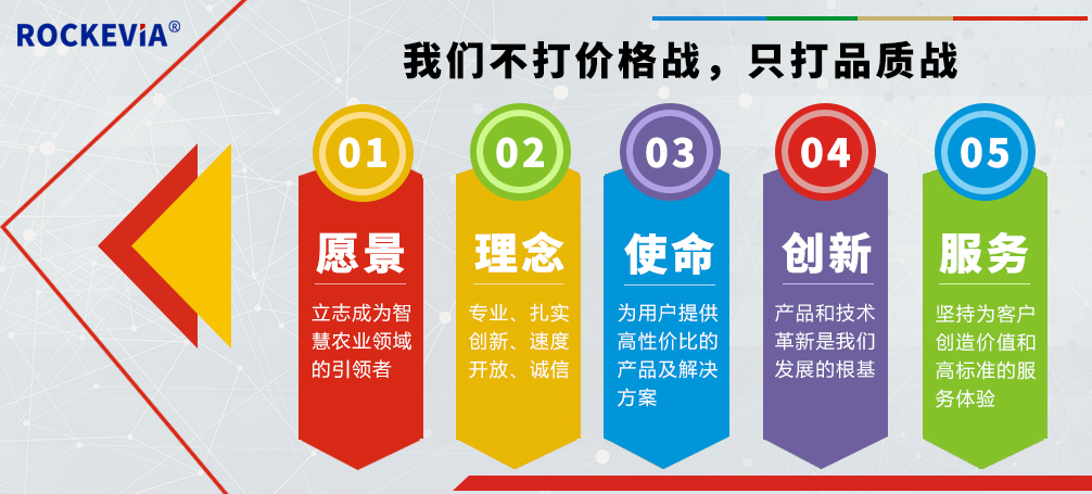 企業文化