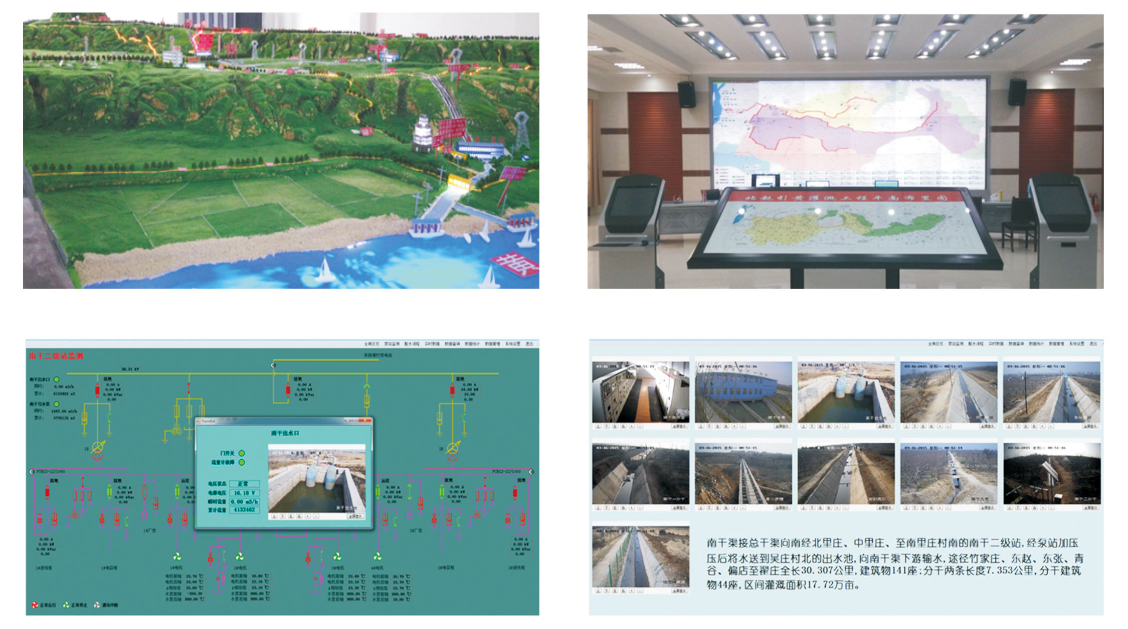 灌區信息化管理系統解決方案